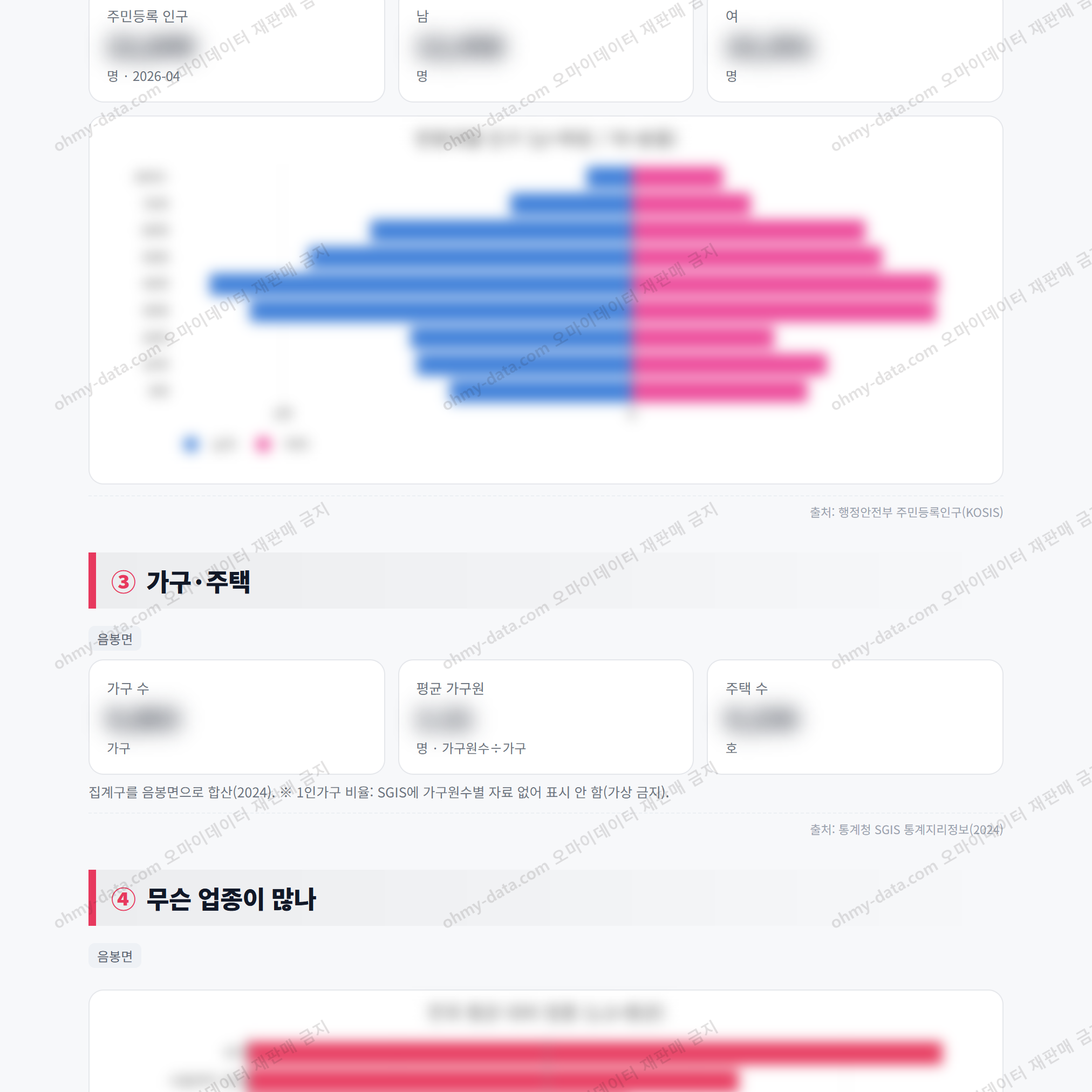 음봉면 음봉면_맛보기_2.png