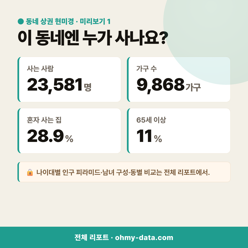 화봉동 화봉동_맛보기_2.png