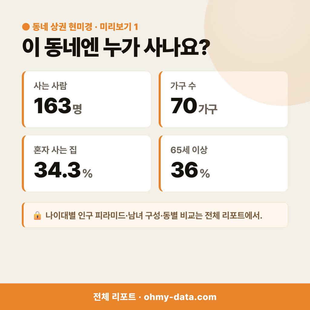 유양동 유양동_맛보기_2.png