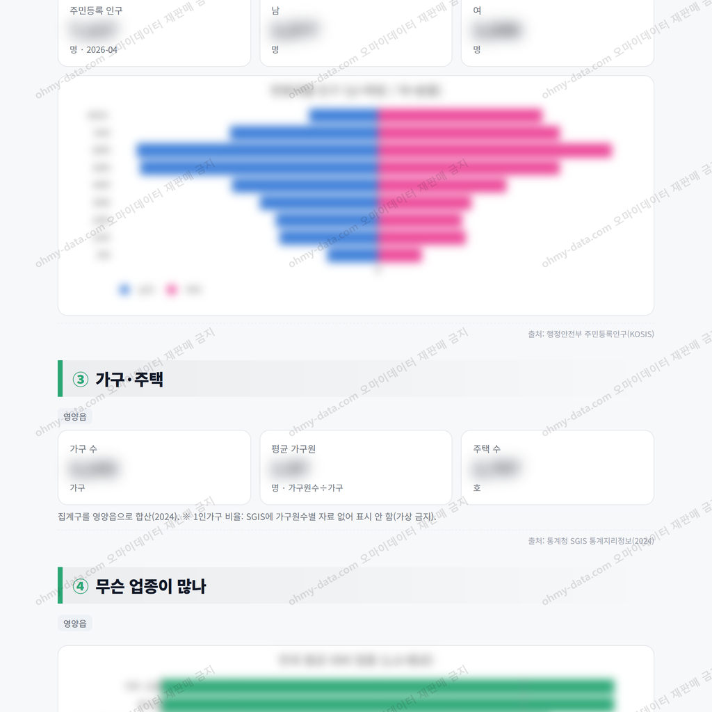 영양읍 영양읍_맛보기_2.png