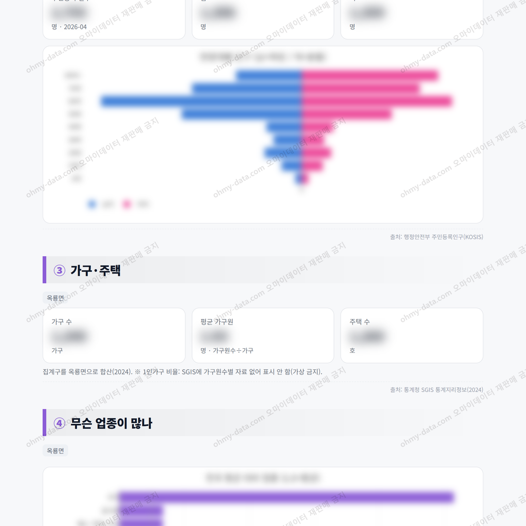 옥룡면 옥룡면_맛보기_2.png