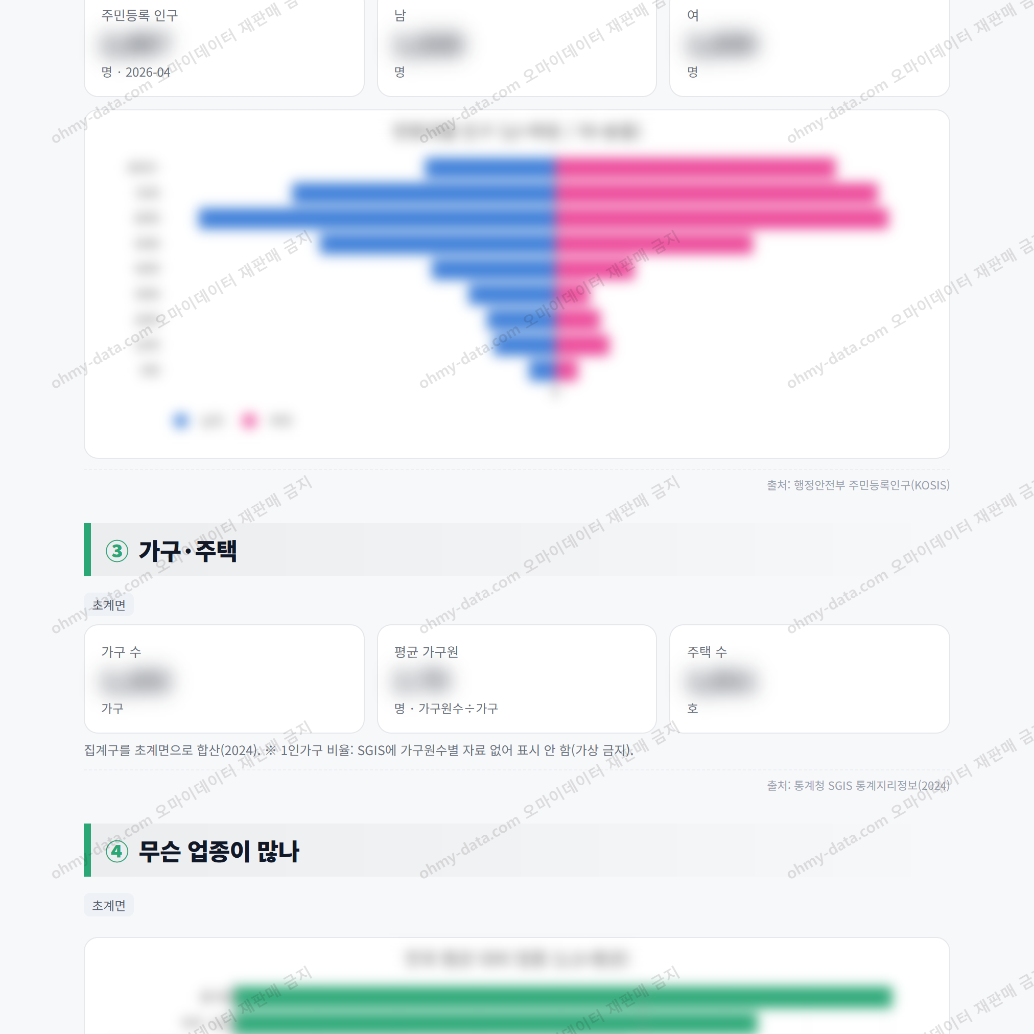 초계면 초계면_맛보기_2.png