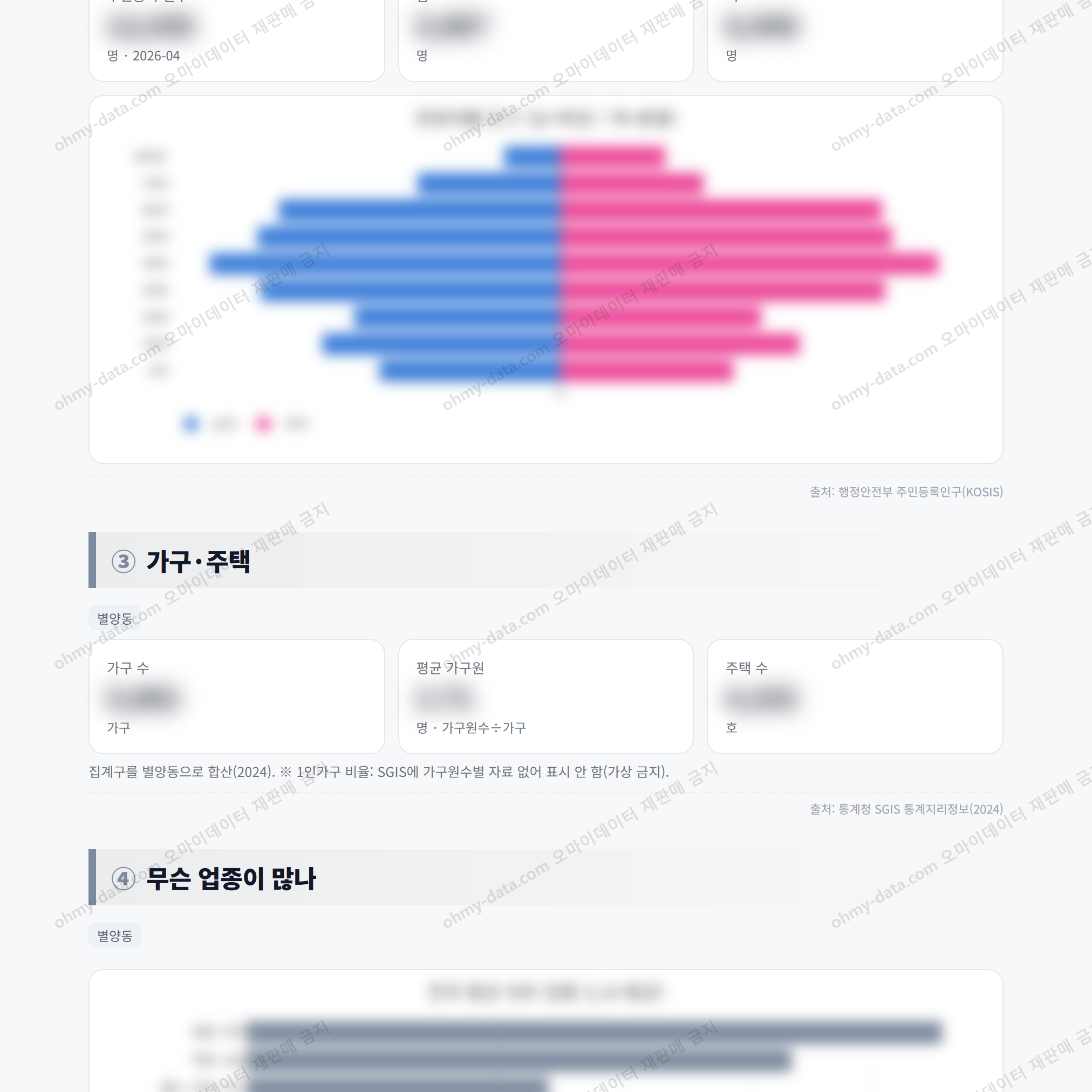 별양동 별양동_맛보기_2.png