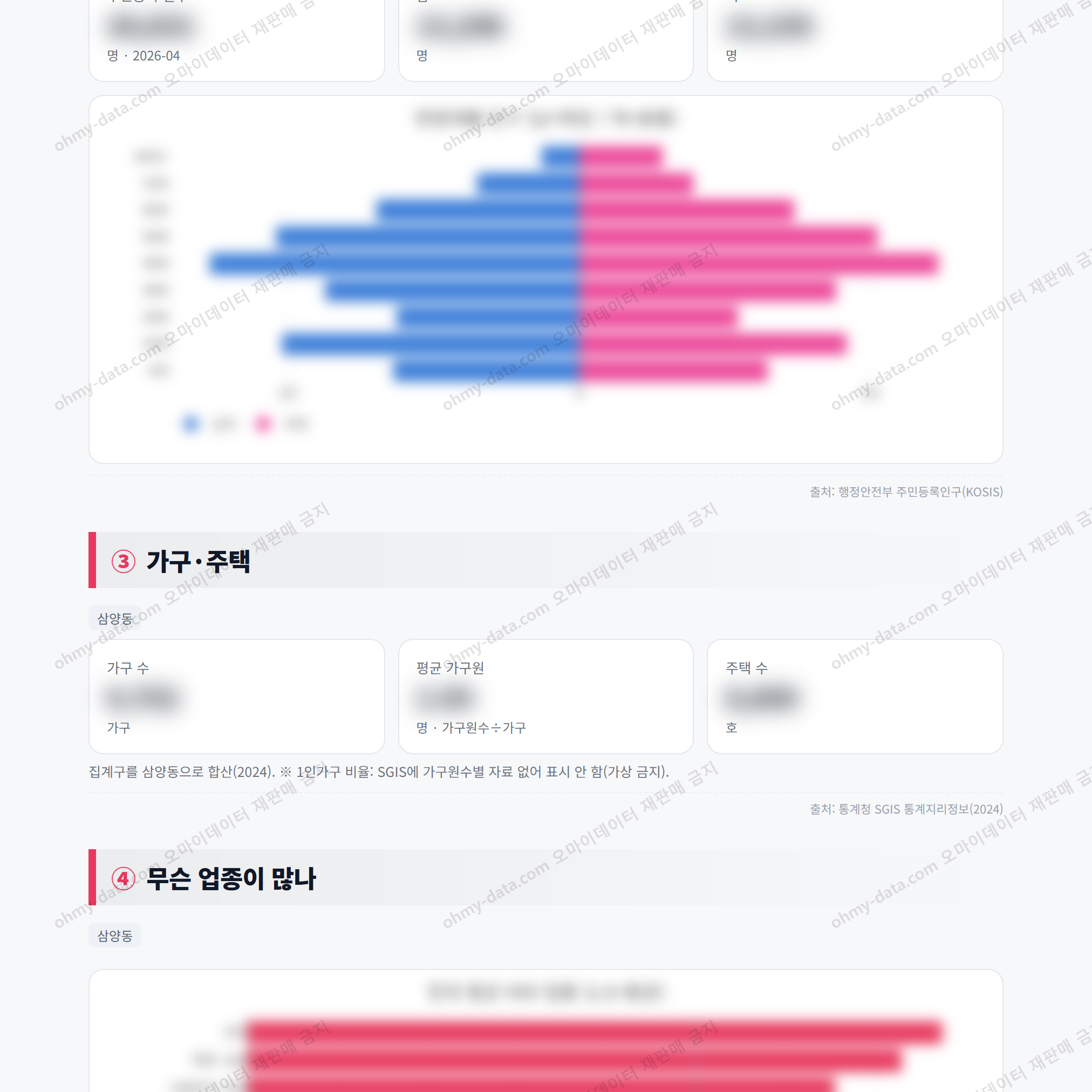 삼양동 삼양동_맛보기_2.png