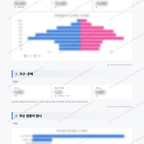 초평동 초평동_맛보기_2.png
