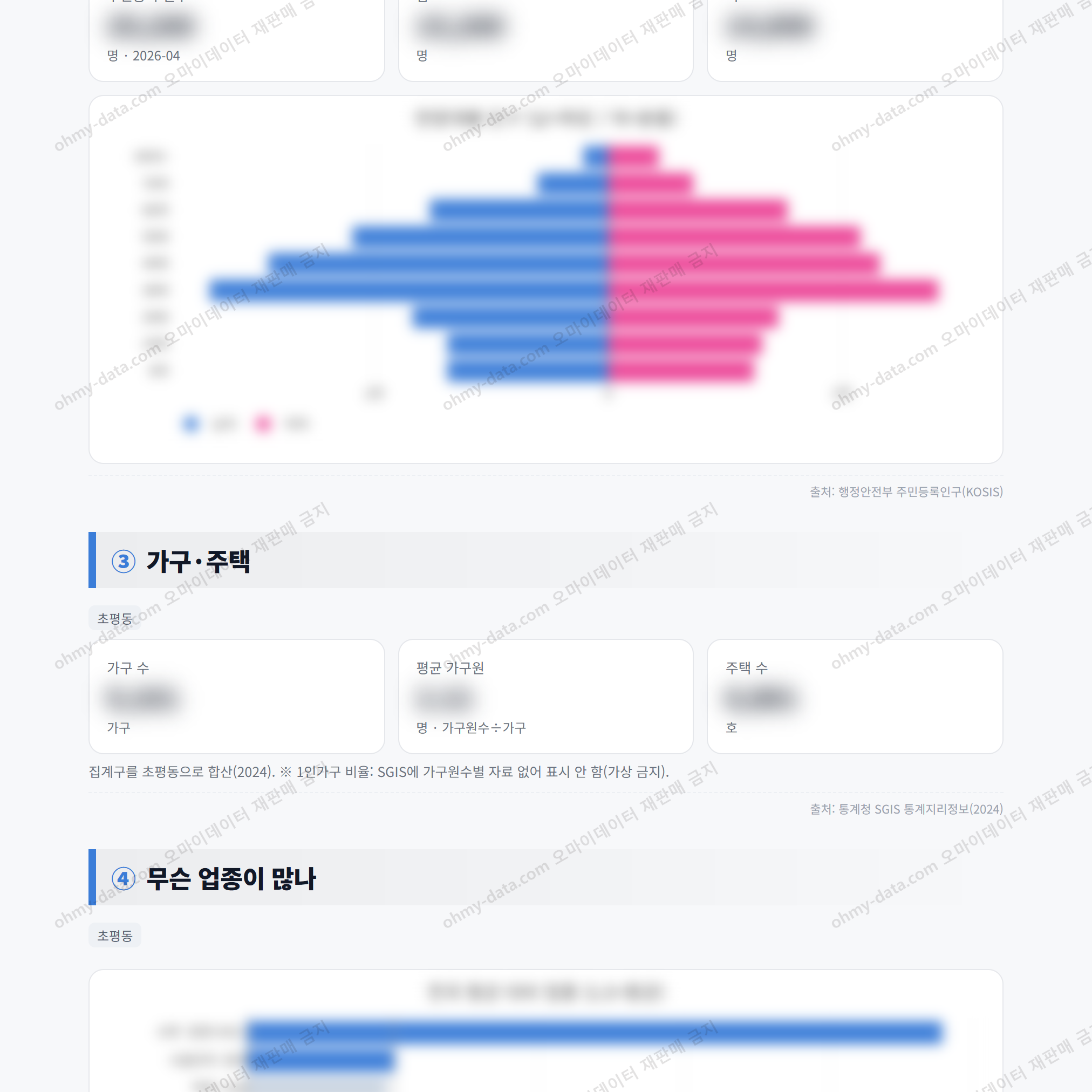 초평동 초평동_맛보기_2.png