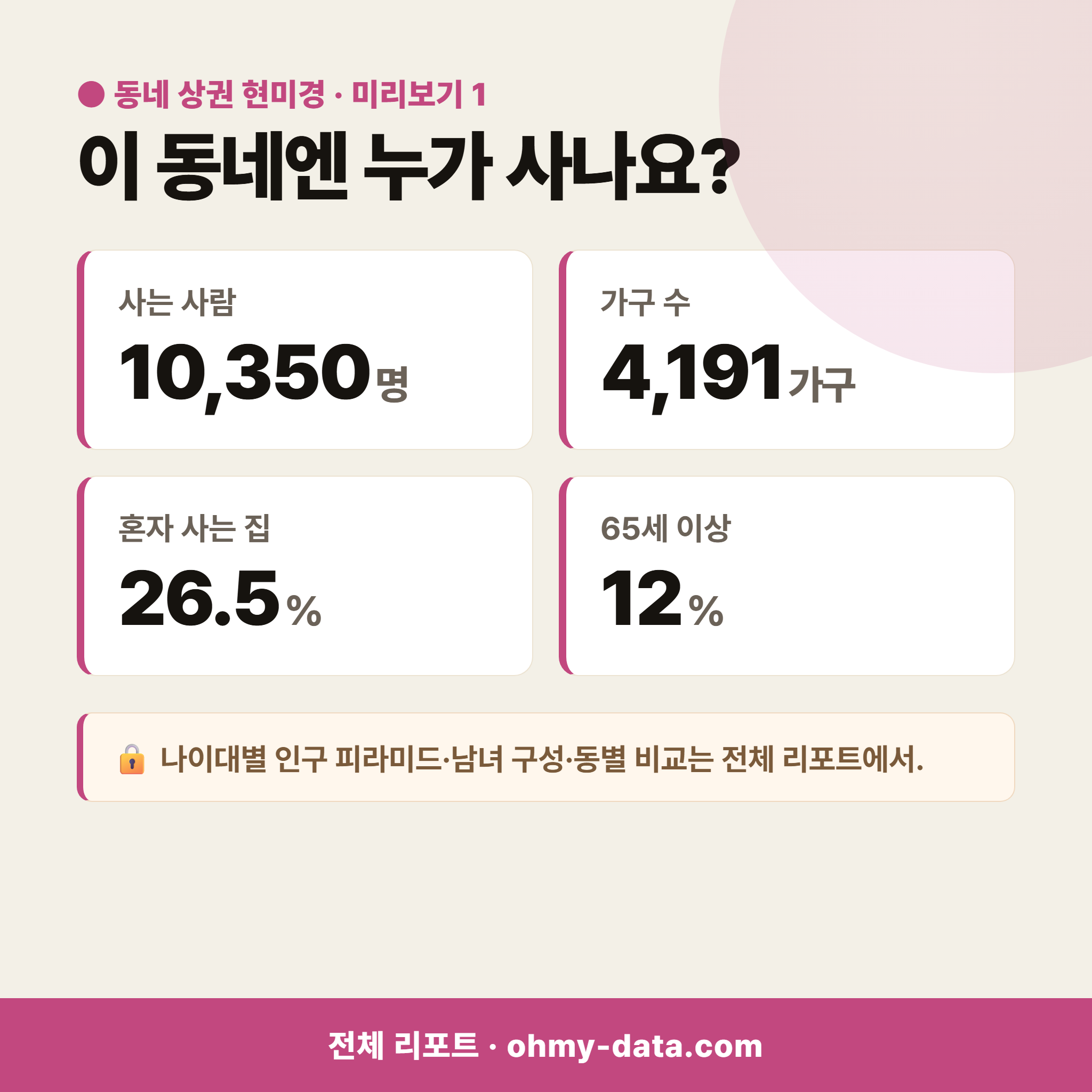 소호동 소호동_맛보기_2.png