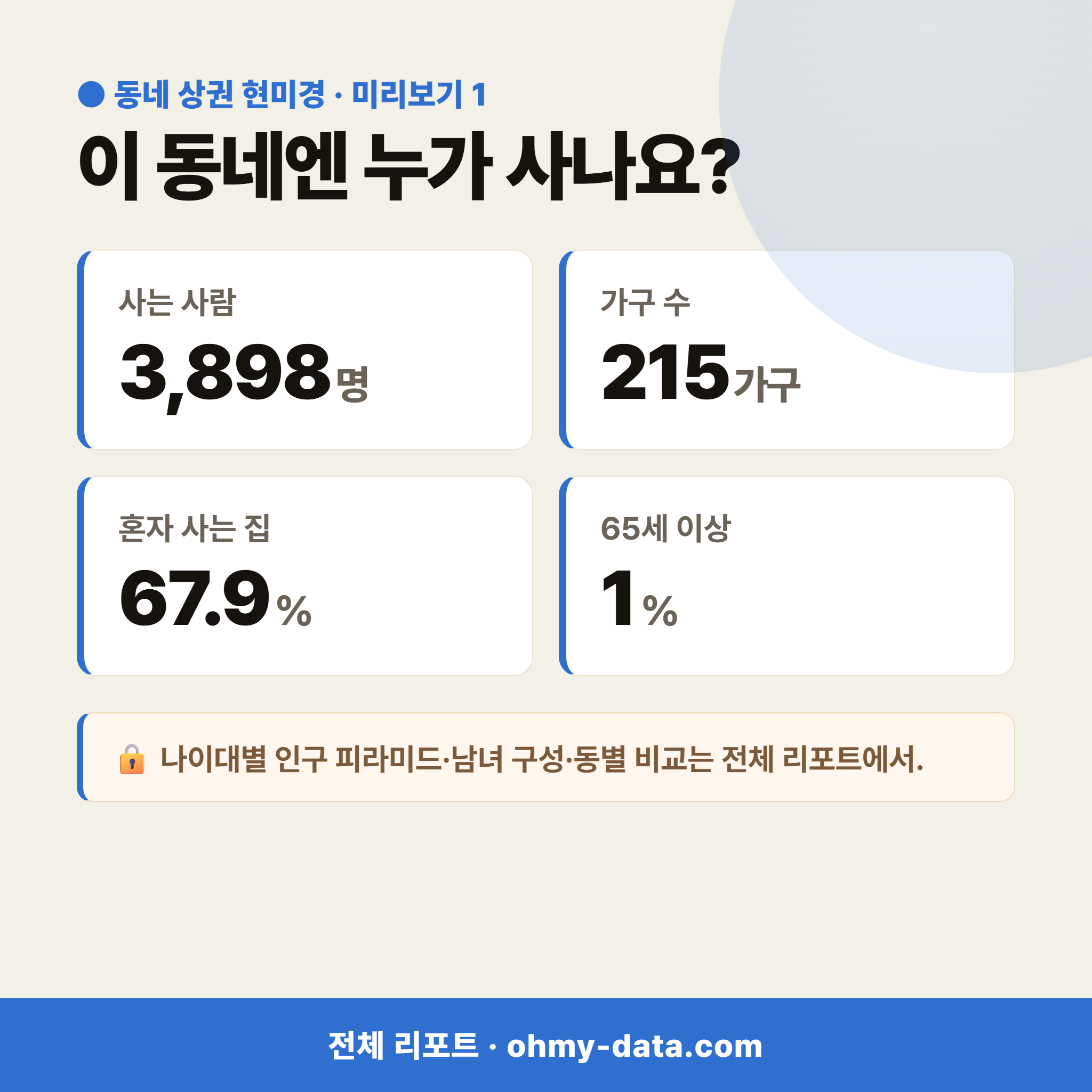 신촌동 신촌동_맛보기_2.png