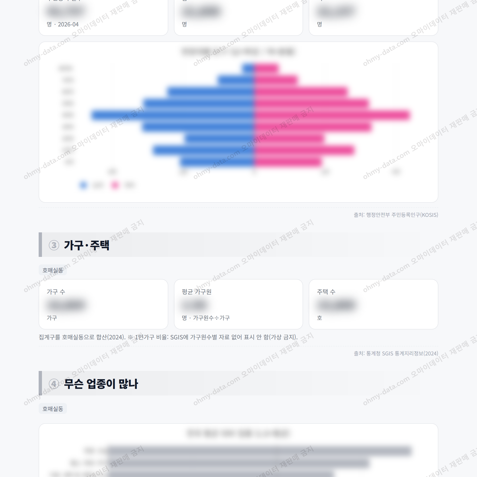 호매실동 호매실동_맛보기_2.png