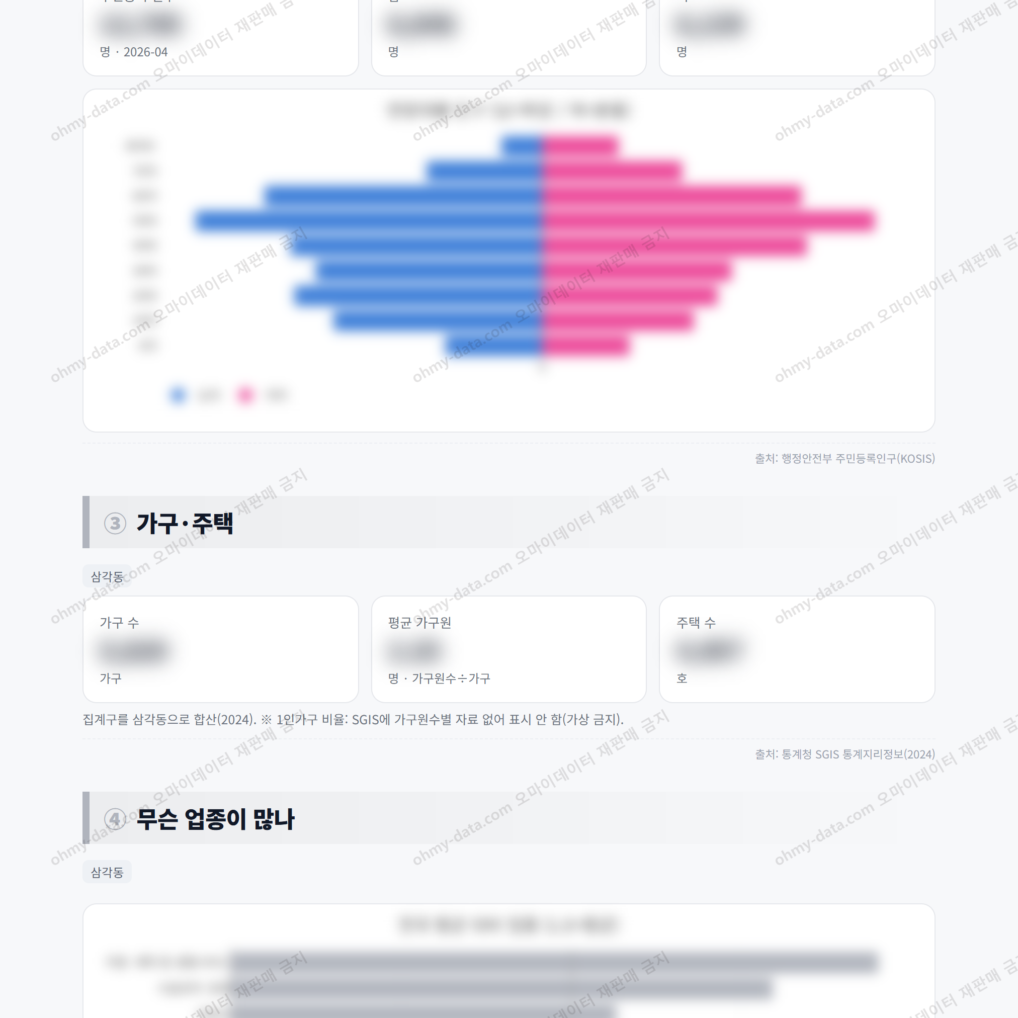 삼각동 삼각동_맛보기_2.png