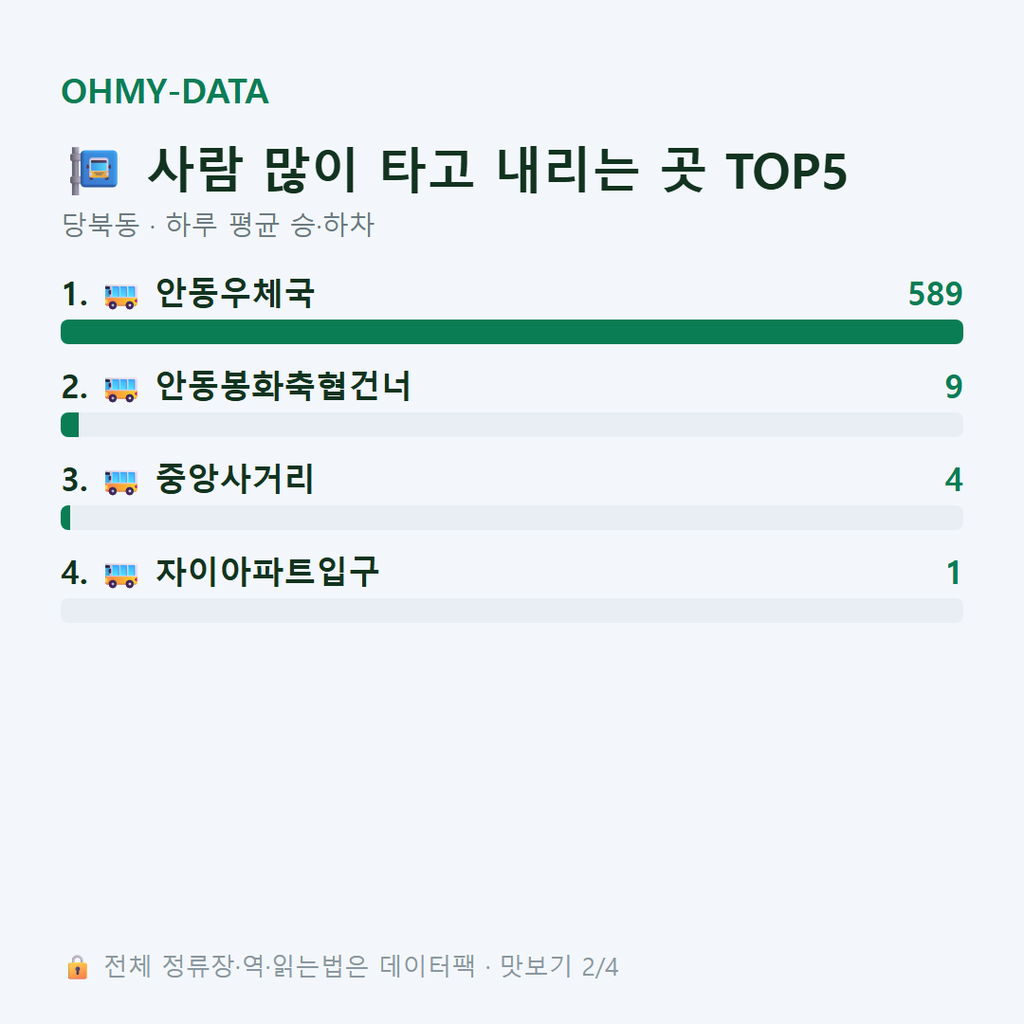당북동 맛보기