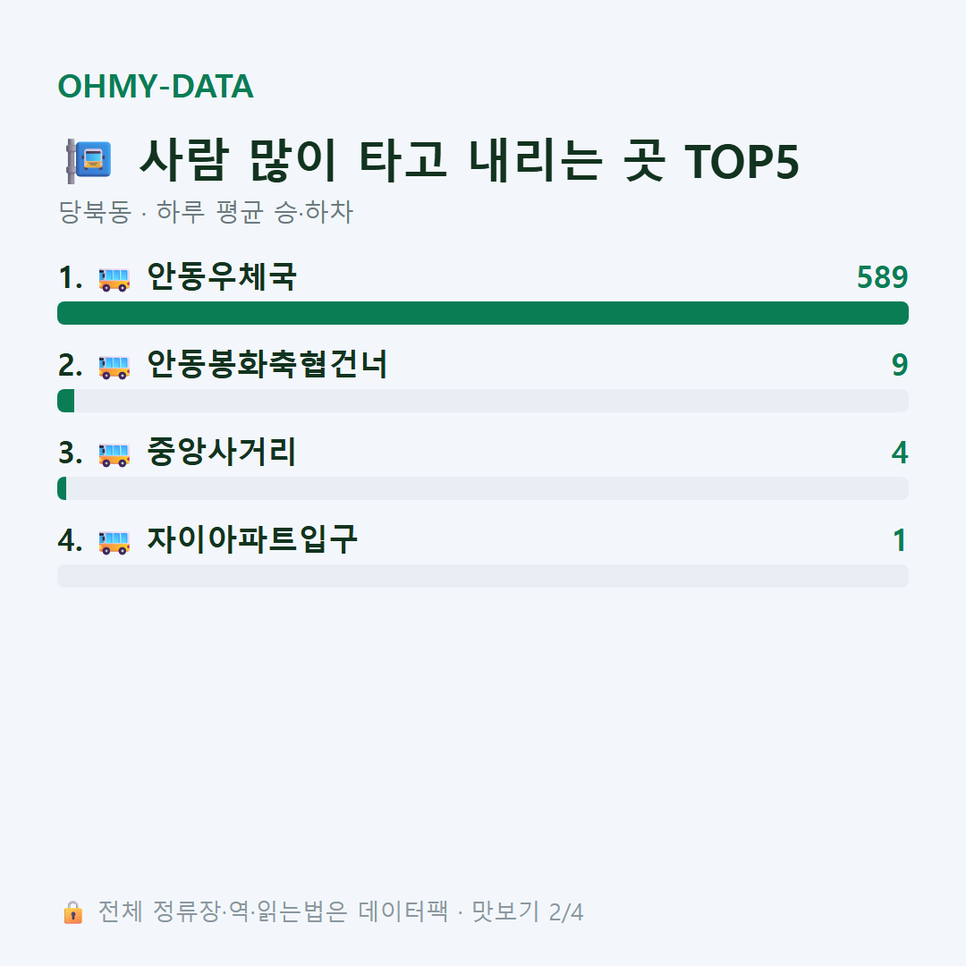 당북동 맛보기