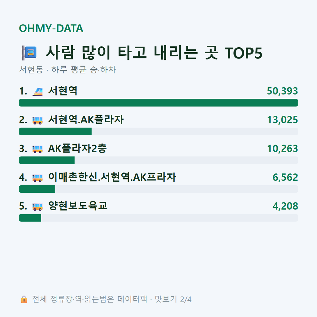 서현동 맛보기