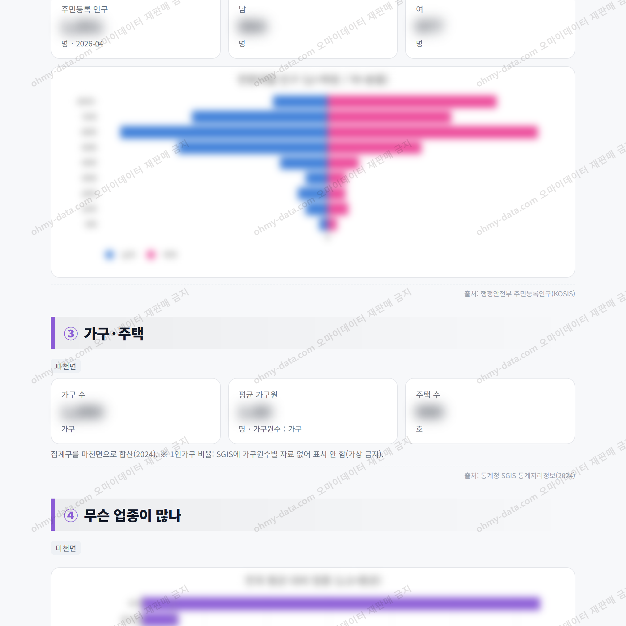 마천면 마천면_맛보기_2.png