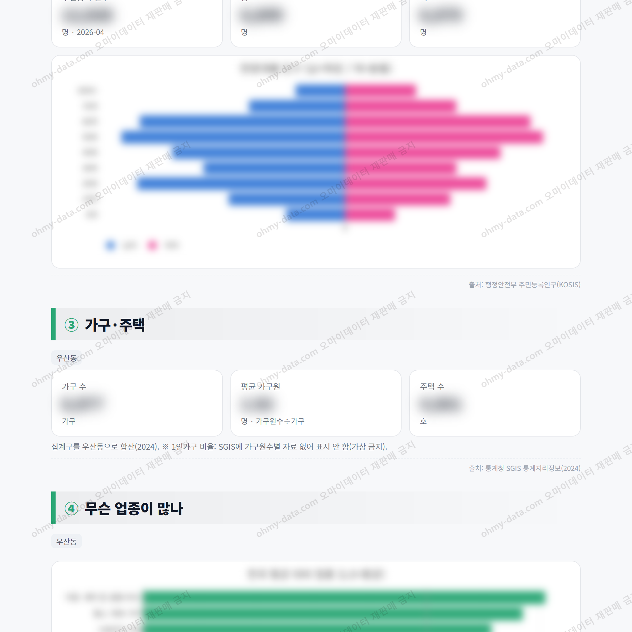 우산동 우산동_맛보기_2.png