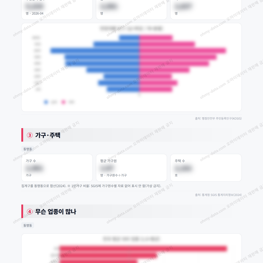 동명동 동명동_맛보기_2.png