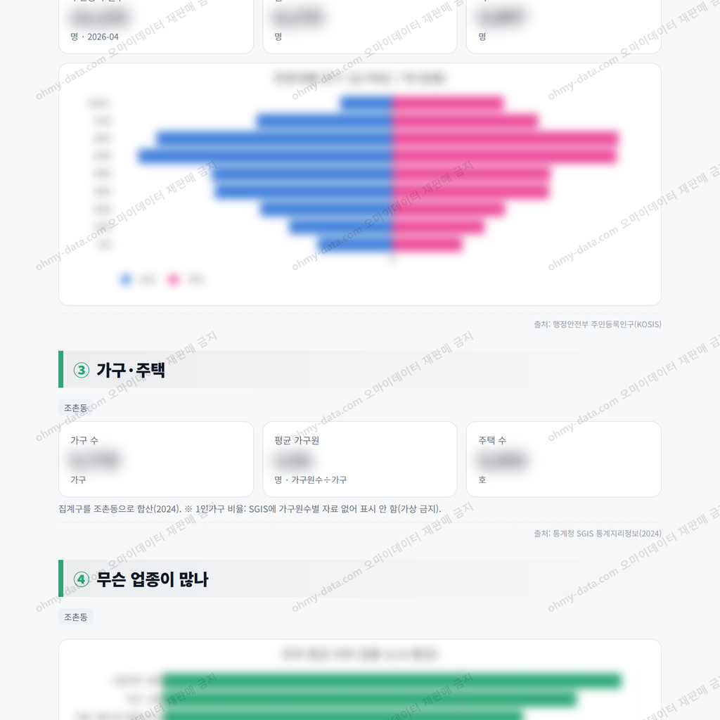 조촌동 조촌동_맛보기_2.png