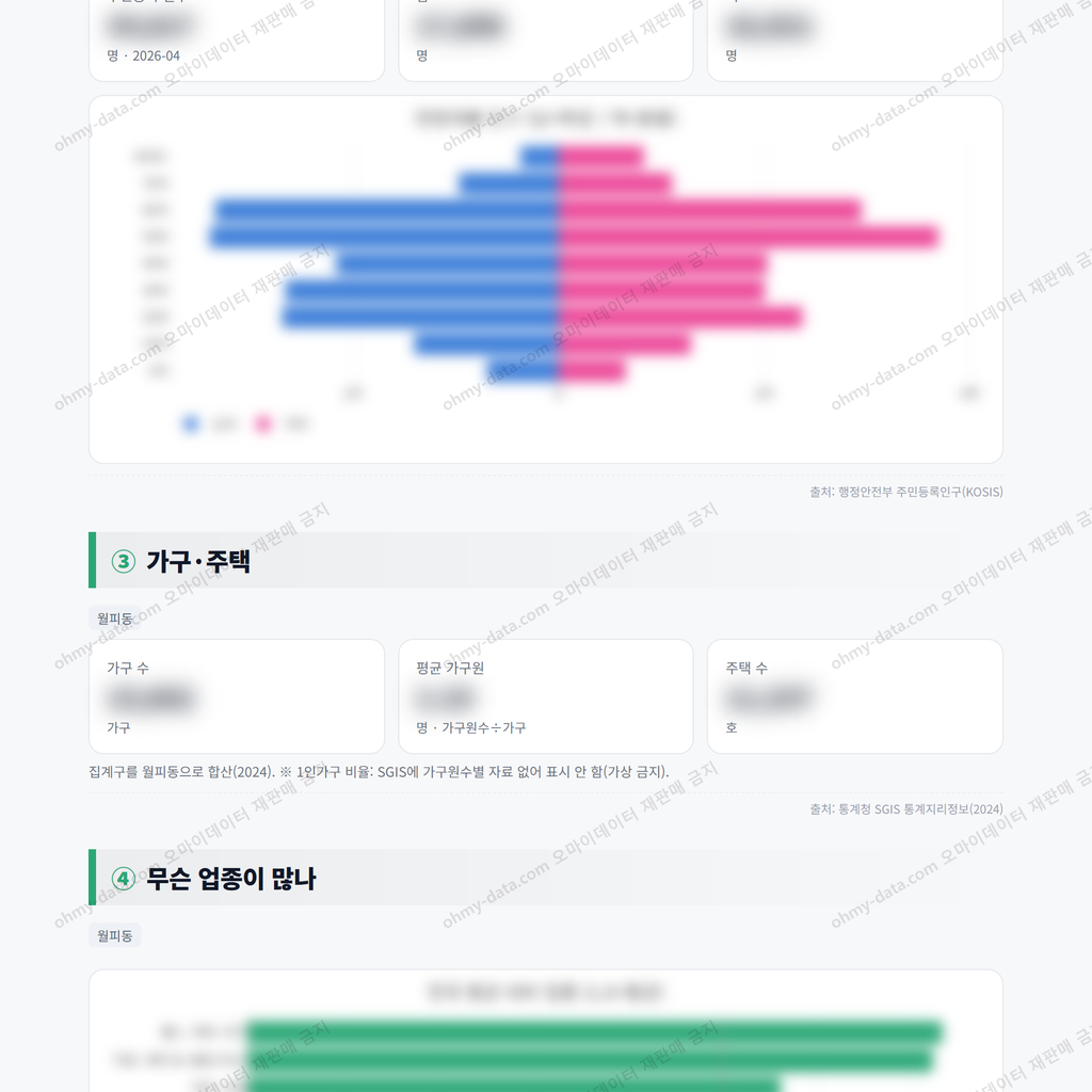 월피동 월피동_맛보기_2.png