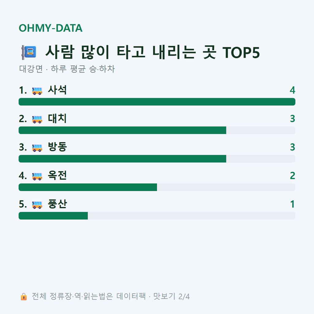 대강면 맛보기