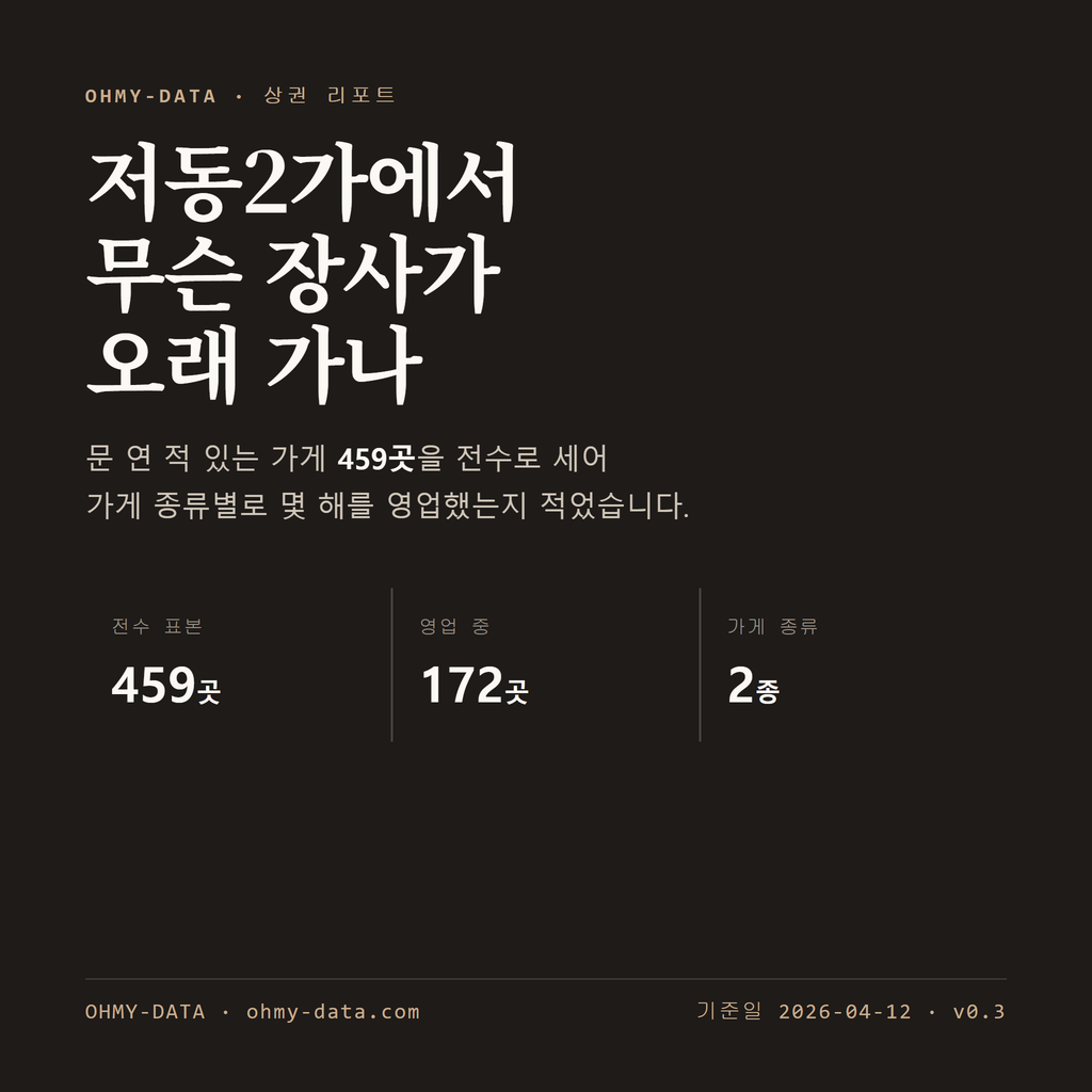 저동2가 표지
