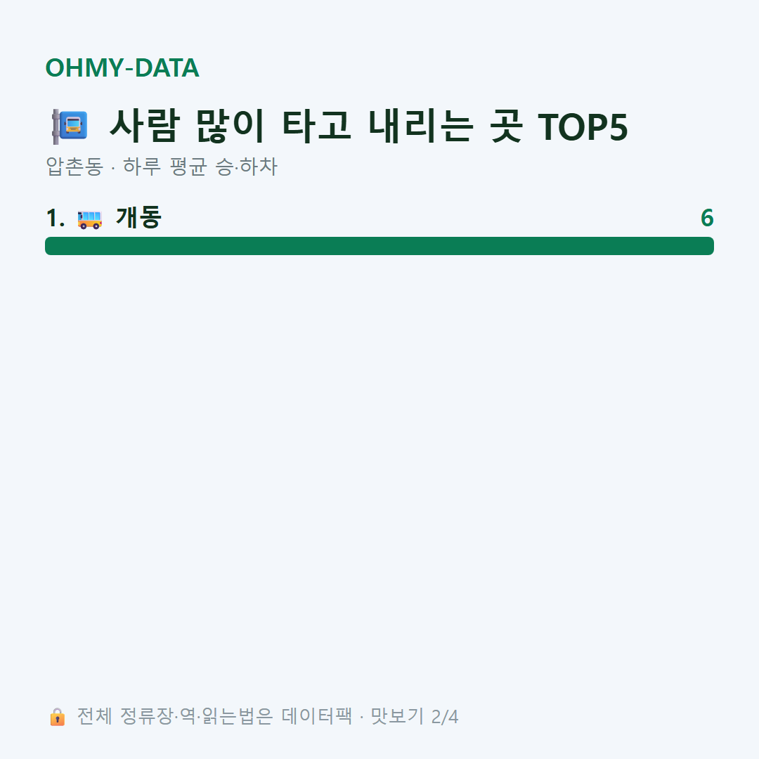 압촌동 맛보기