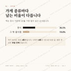 관산읍 맛보기 2
