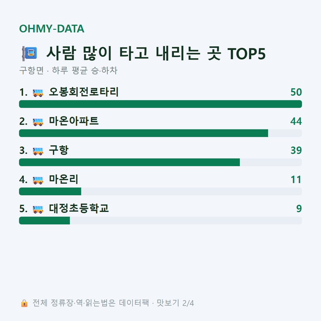 구항면 맛보기