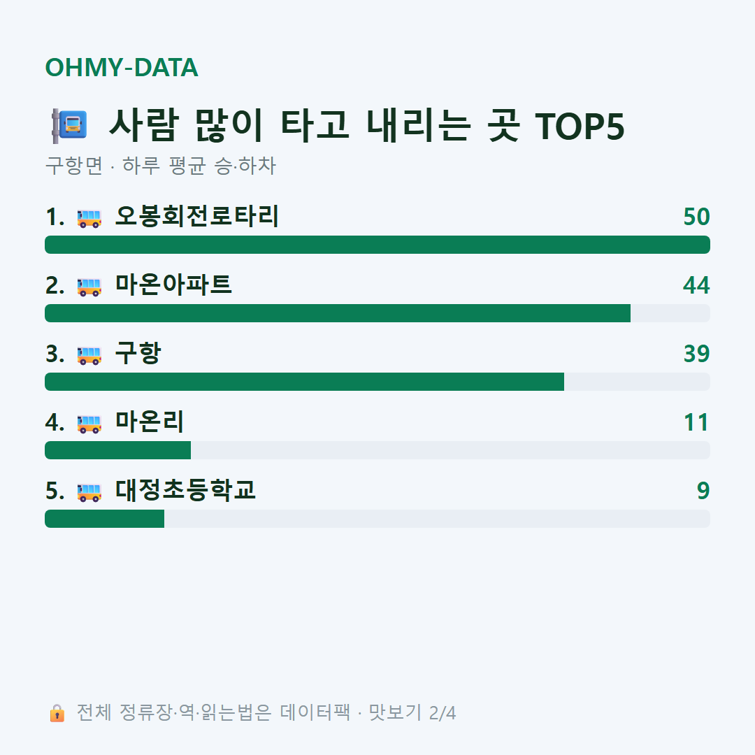 구항면 맛보기