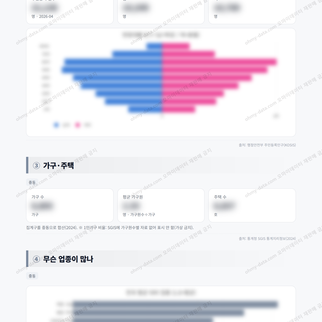 중동 중동_맛보기_2.png