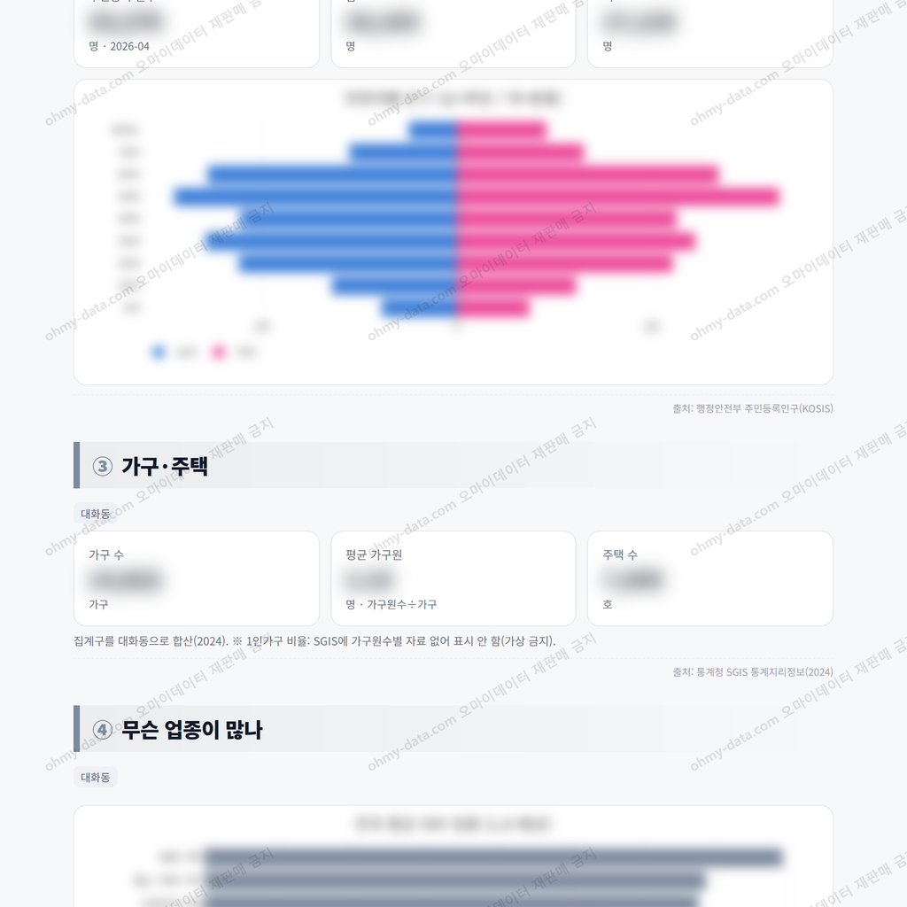 대화동 대화동_맛보기_2.png