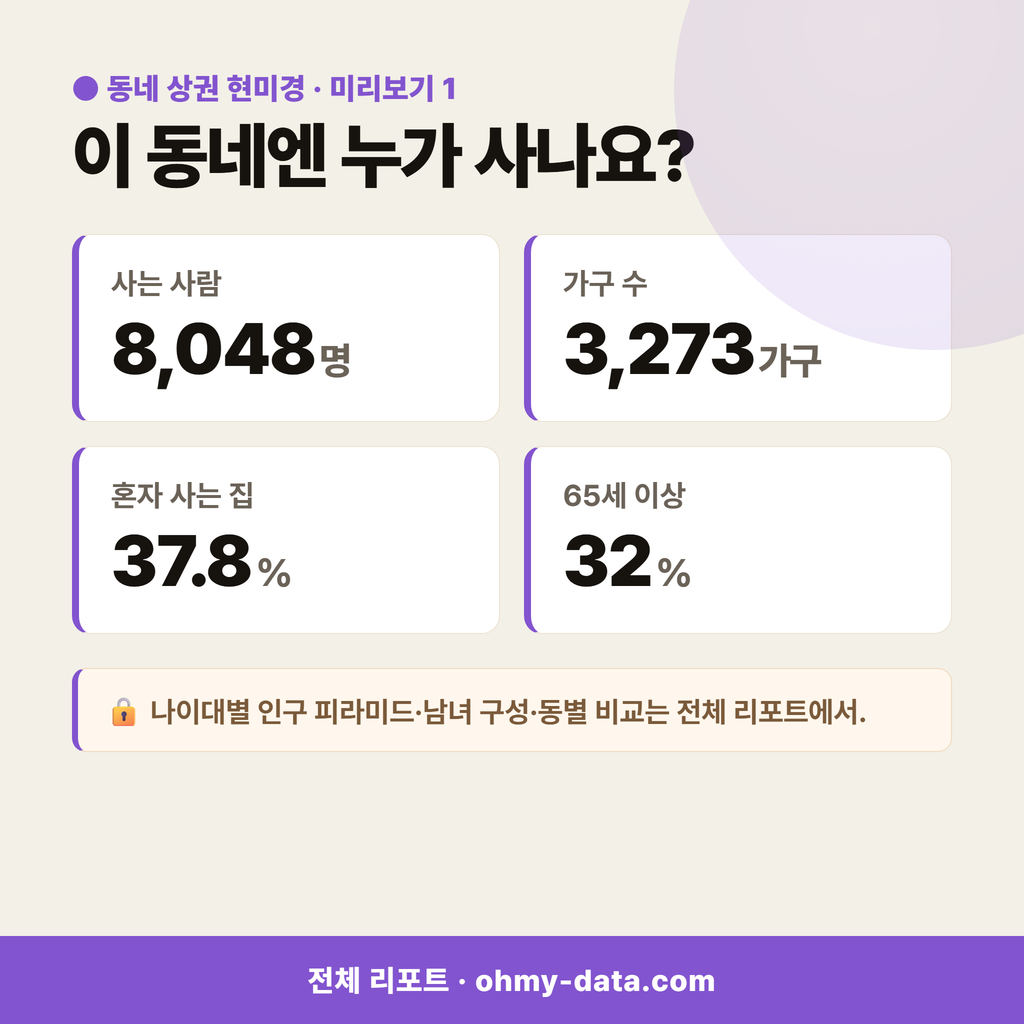 일죽면 일죽면_맛보기_2.png