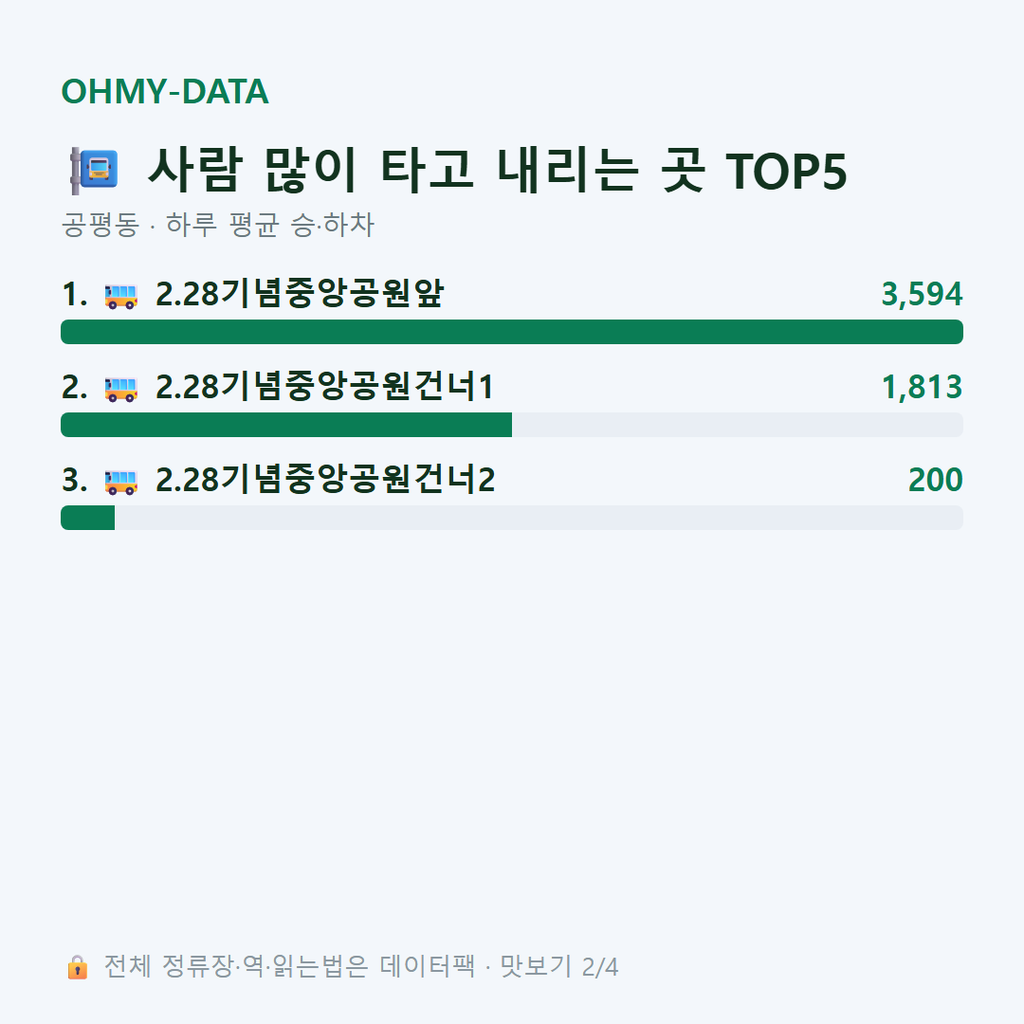 공평동 맛보기