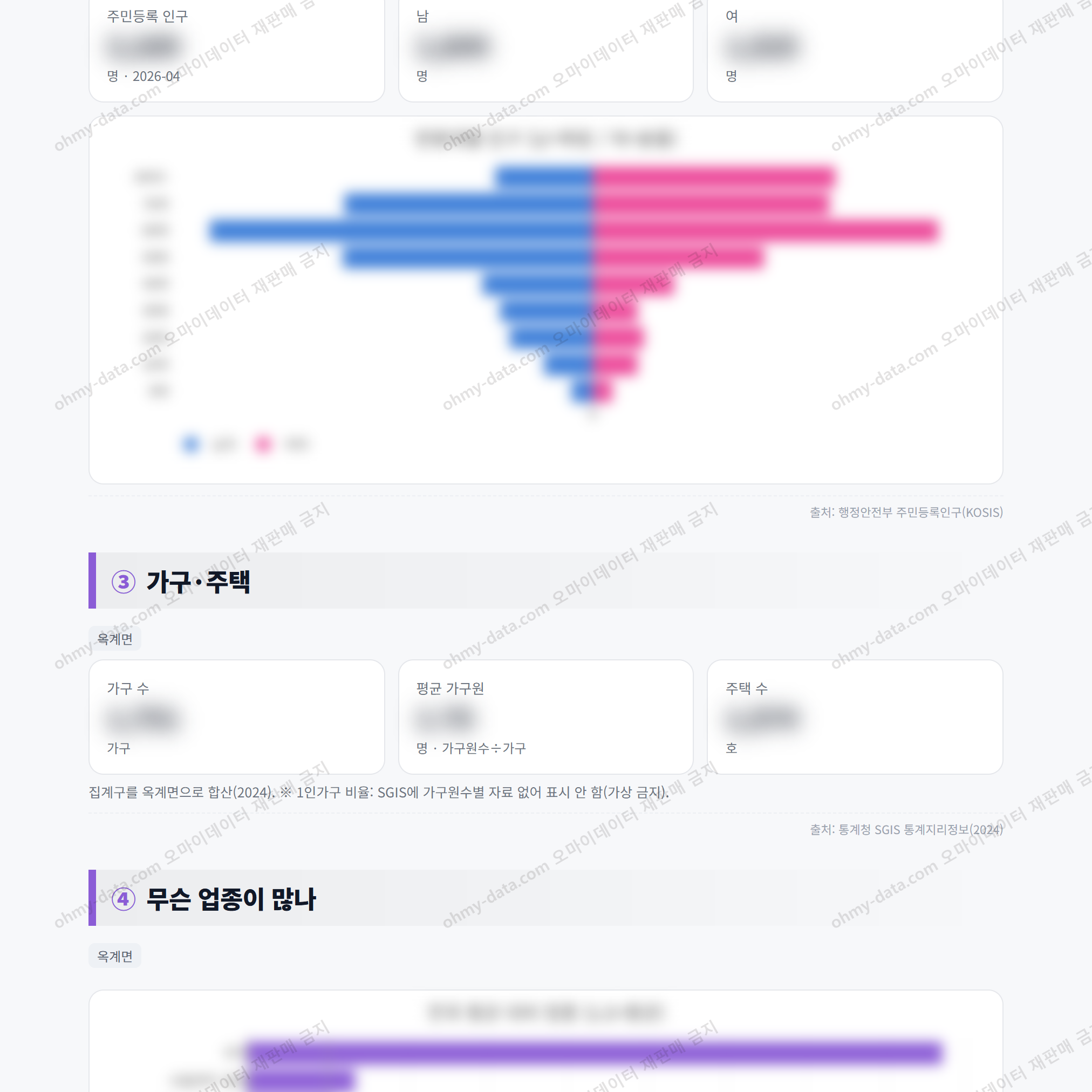 옥계면 옥계면_맛보기_2.png