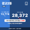 광교2동 광교2동_표지.png