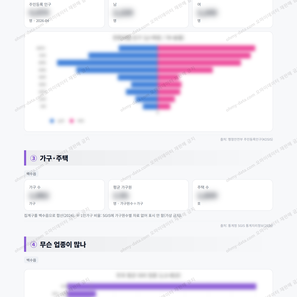 백수읍 백수읍_맛보기_2.png