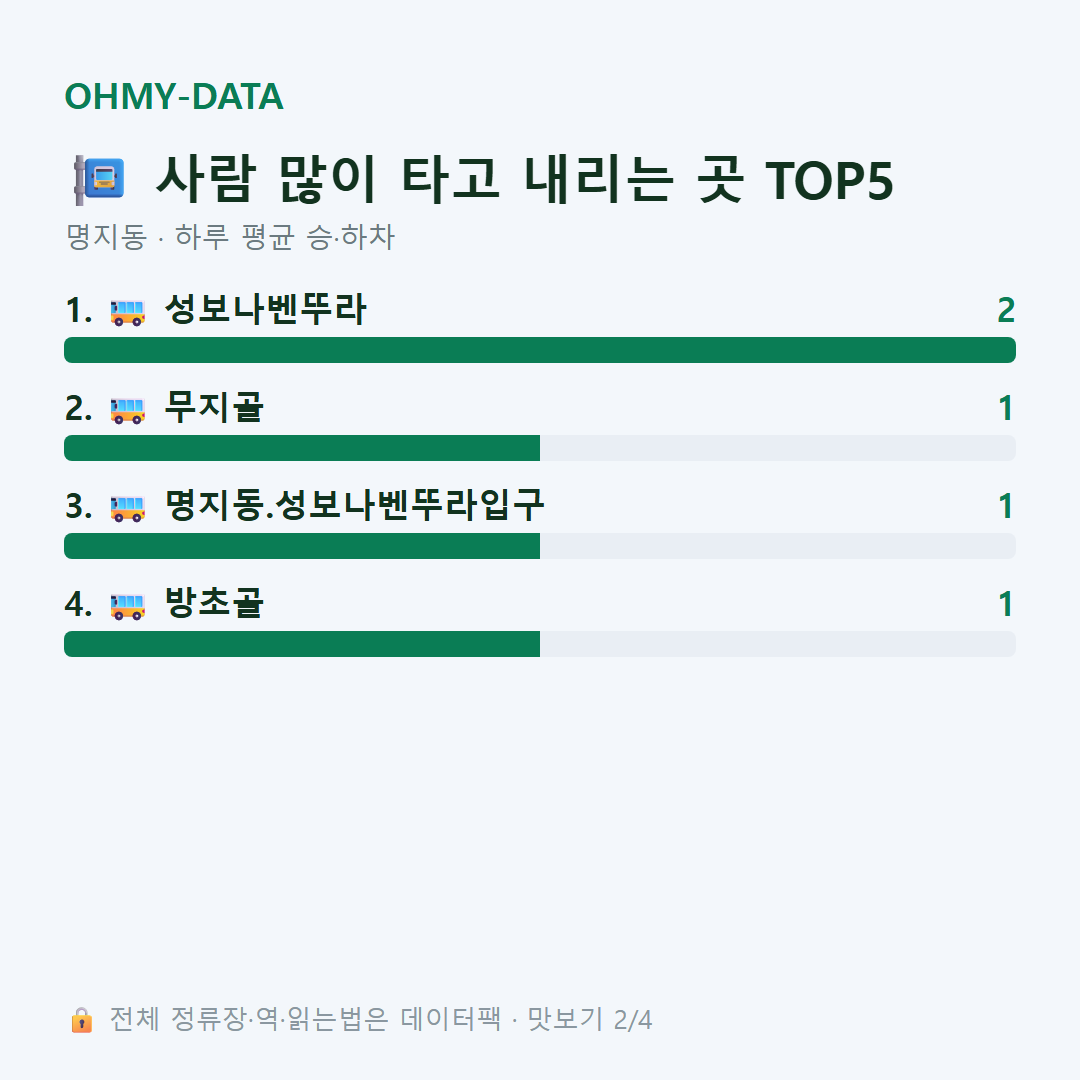 명지동 맛보기