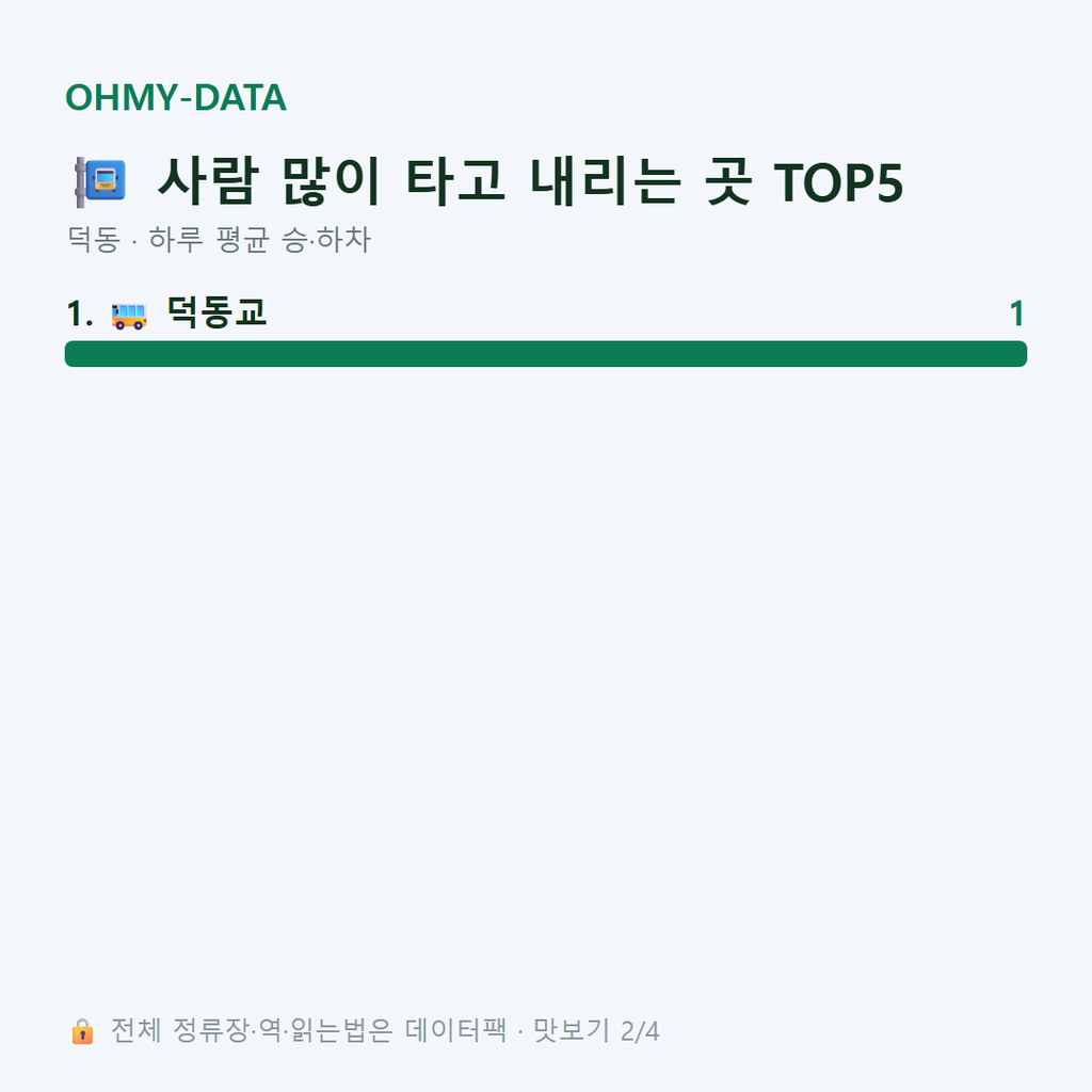 덕동 맛보기
