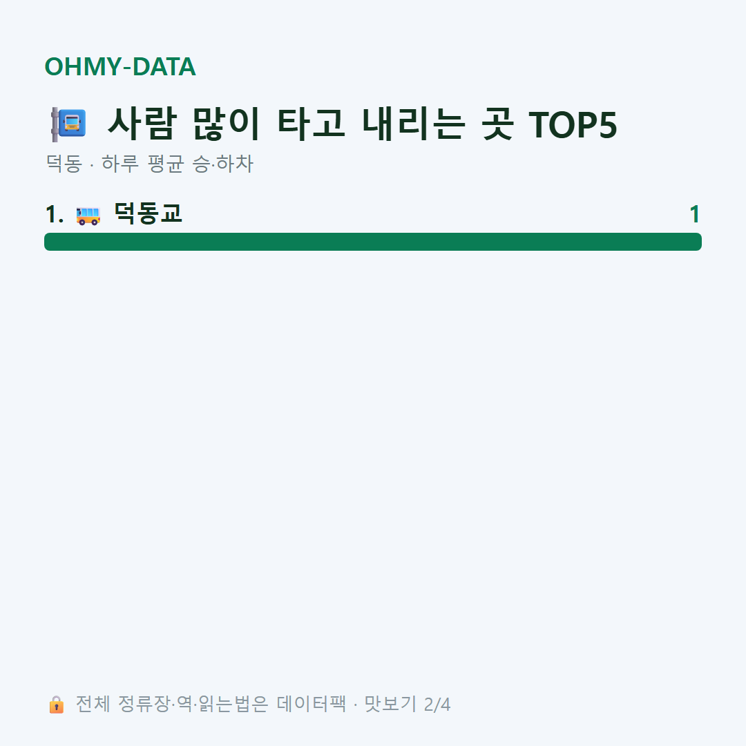 덕동 맛보기