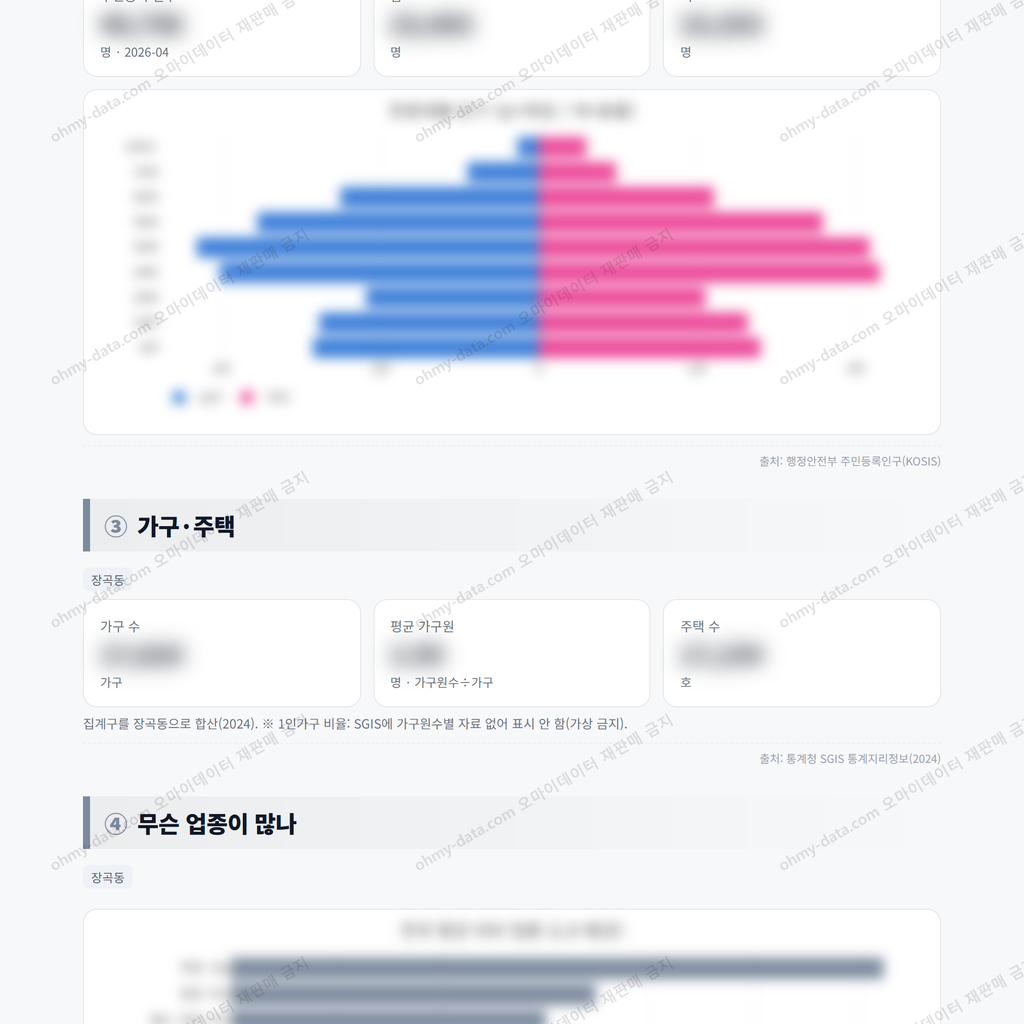 장곡동 장곡동_맛보기_2.png