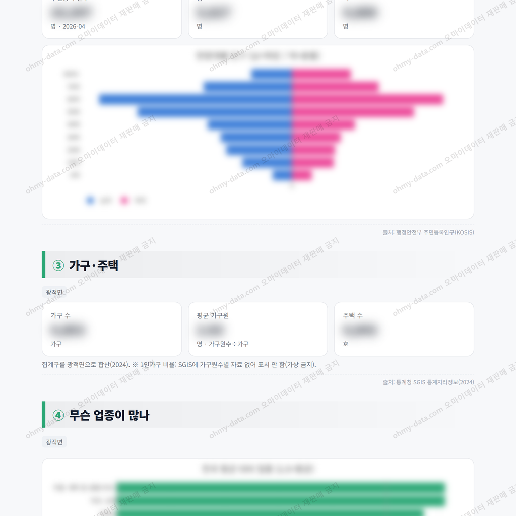 광적면 광적면_맛보기_2.png