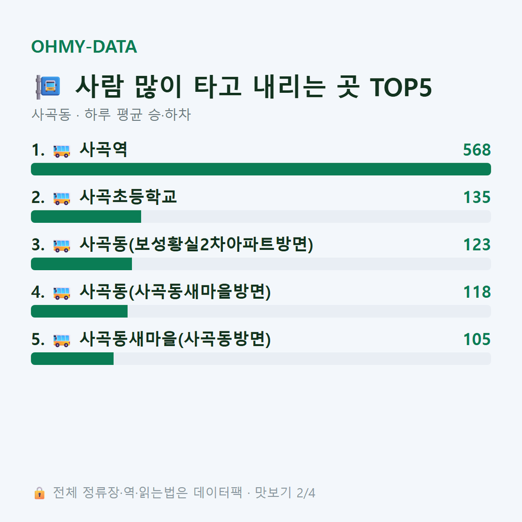 사곡동 맛보기