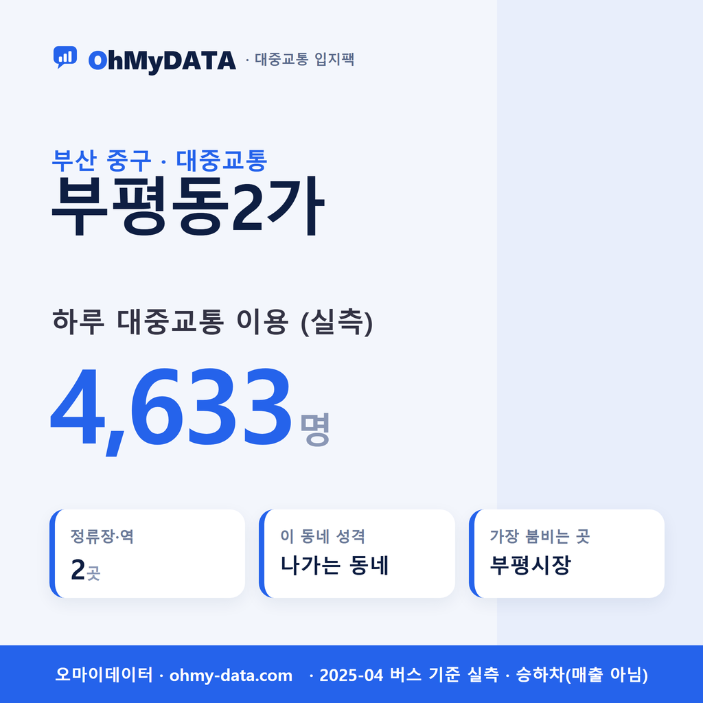 부평동2가 대중교통 입지팩 표지