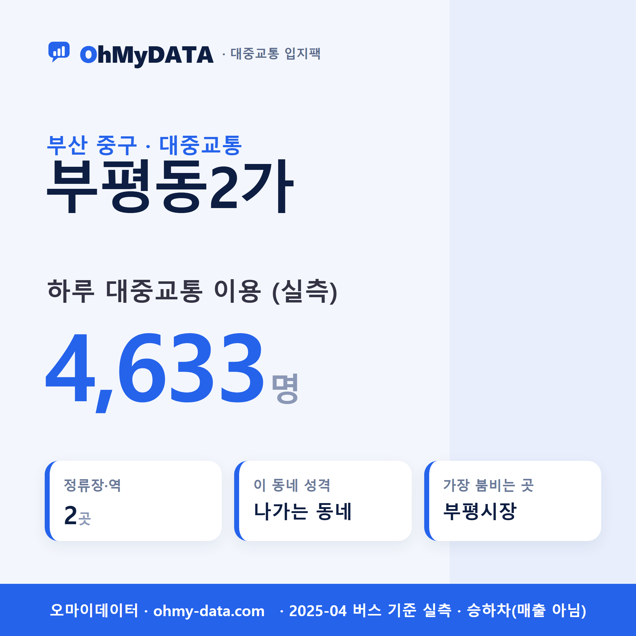 부평동2가 대중교통 입지팩 표지