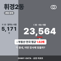 휘경2동 휘경2동_표지.png