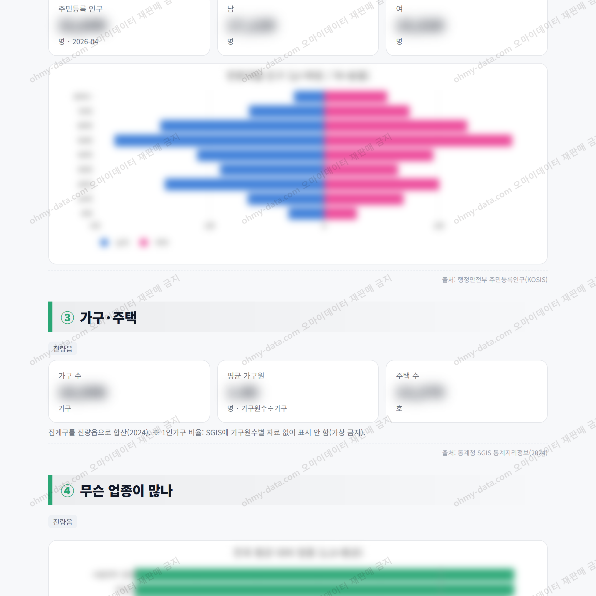 진량읍 진량읍_맛보기_2.png
