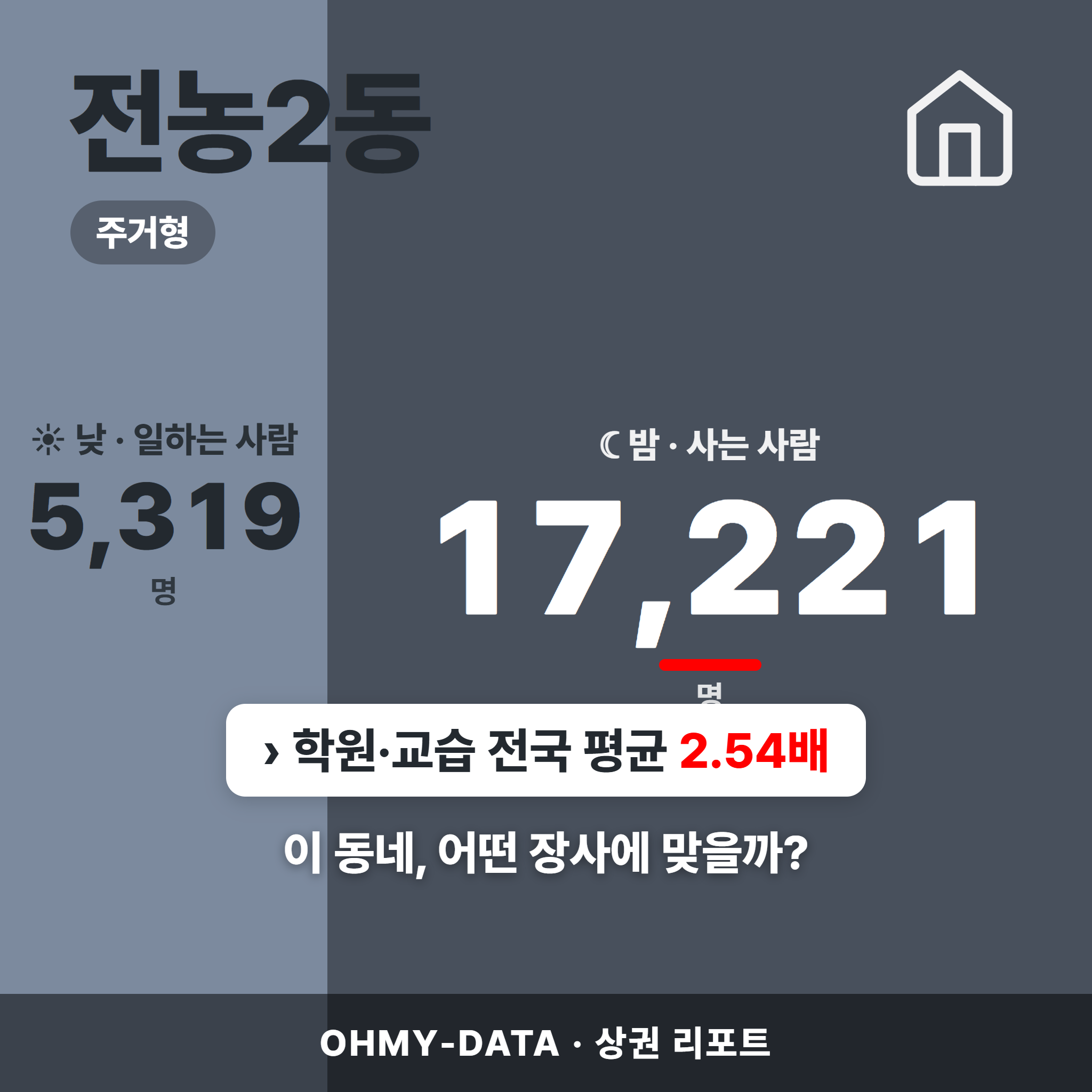 전농2동 전농2동_표지.png