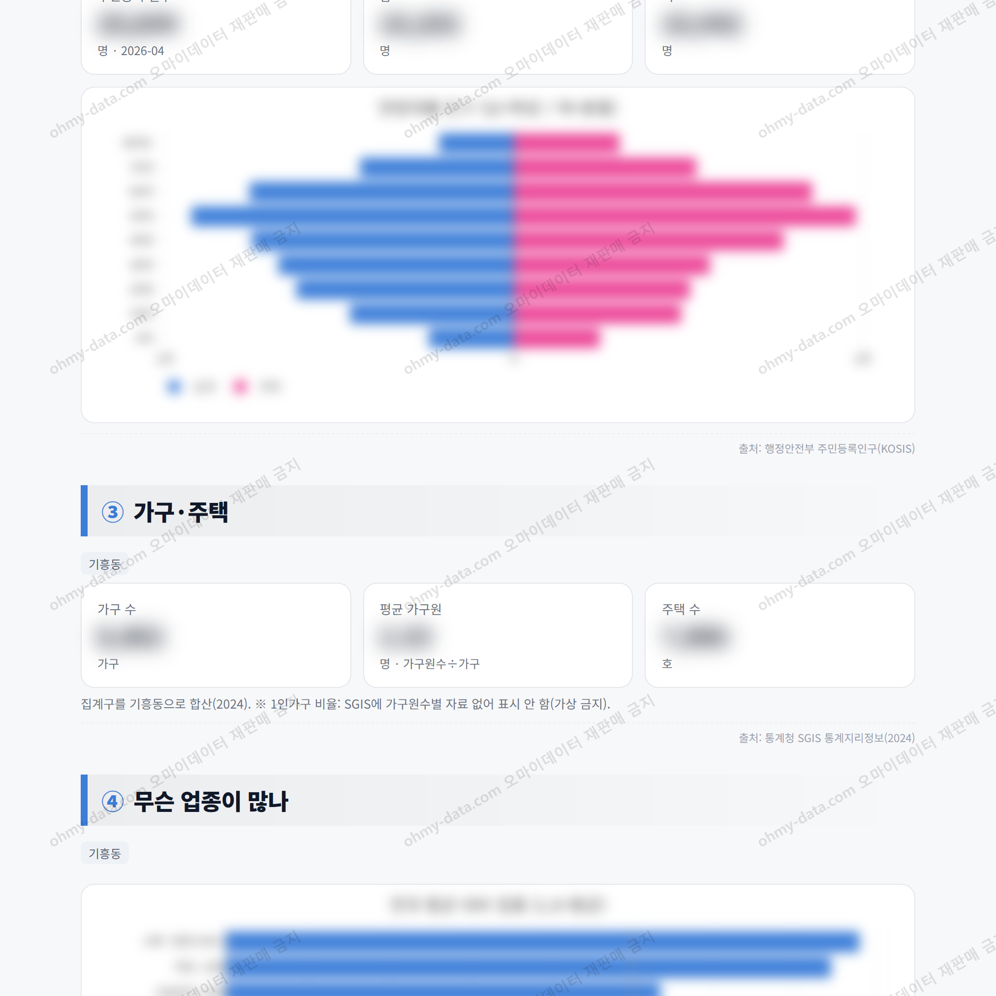 기흥동 기흥동_맛보기_2.png
