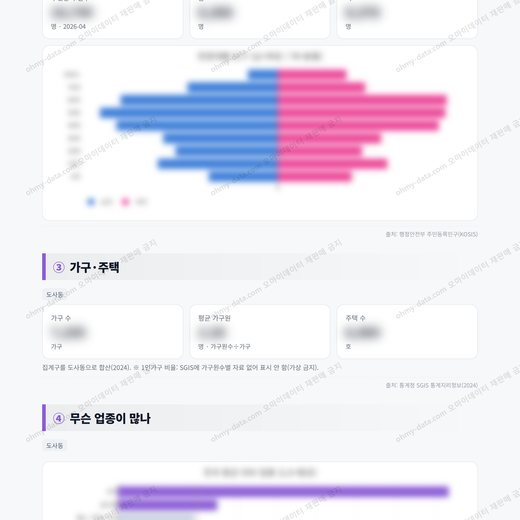 도사동 도사동_맛보기_2.png
