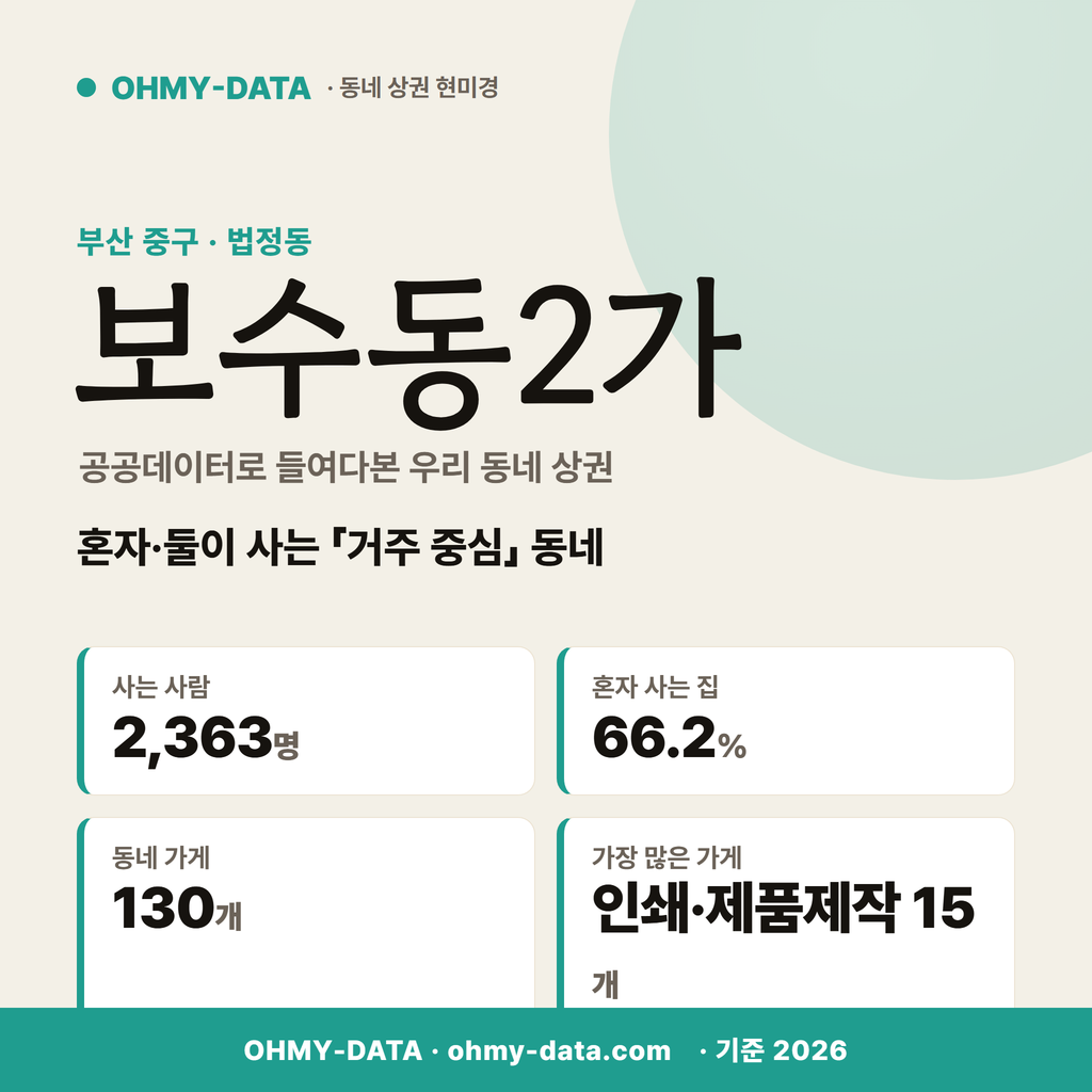 보수동2가 보수동2가_표지.png