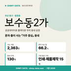 보수동2가 보수동2가_표지.png